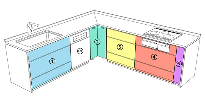 Tủ bếp đóng module